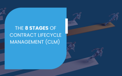 The 8 Stages of Contract Lifecycle Management (CLM) | Contract Corridor