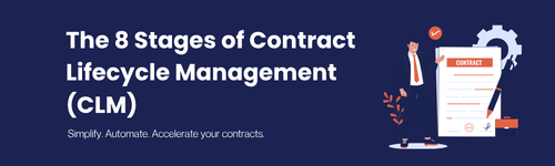 The 8 Stages of Contract Lifecycle Management (CLM) (header banner)