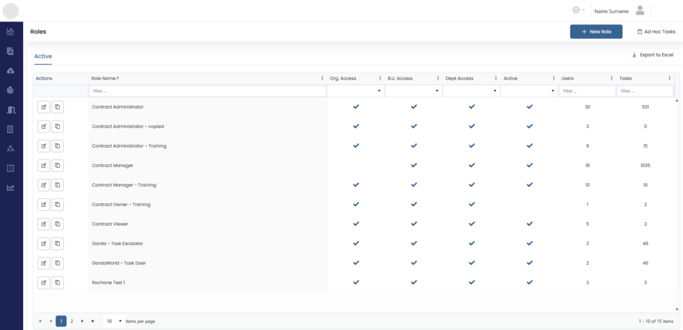 Self-Service Contract Management for Growing Businesses
