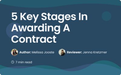 5 Key Stages In Awarding A Contract | Contract Corridor
