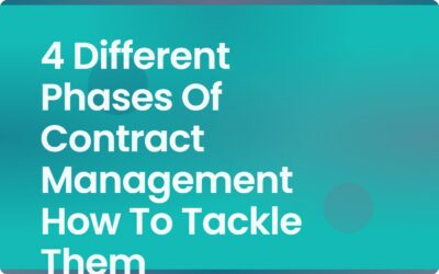 4 Phases Of Contract Management How To Tackle Them