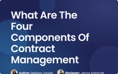 What Are The Four Components Of Contract Management Guide